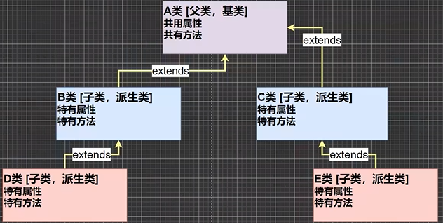 image-20250331150518850