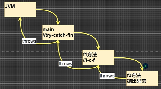 image-20250416145157779