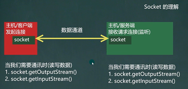 image-20250428093823476