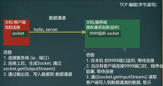 image-20250428095428870