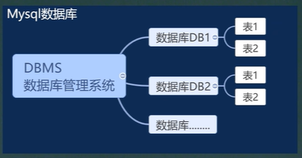 image-20250430133152849