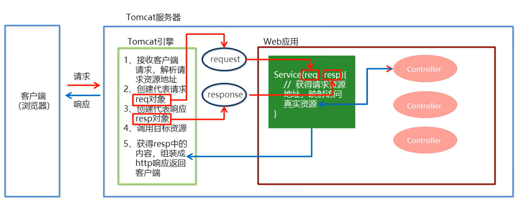 image-20250520214617142