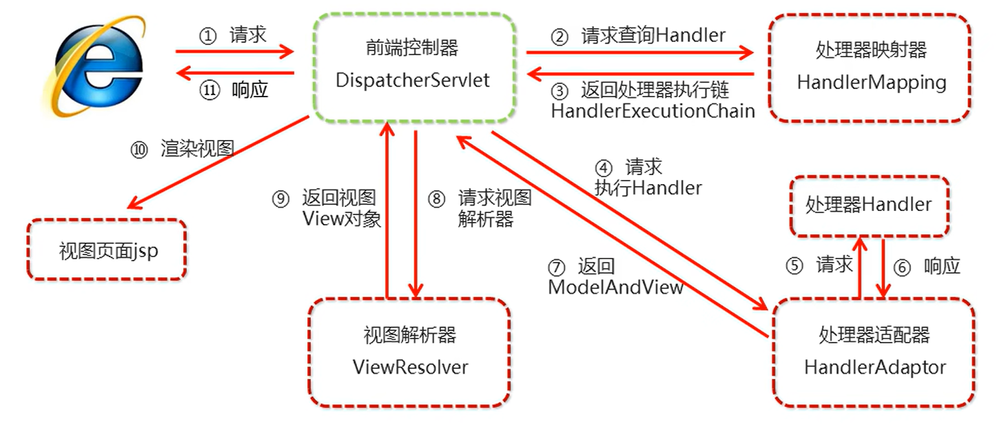 image-20250520215058663
