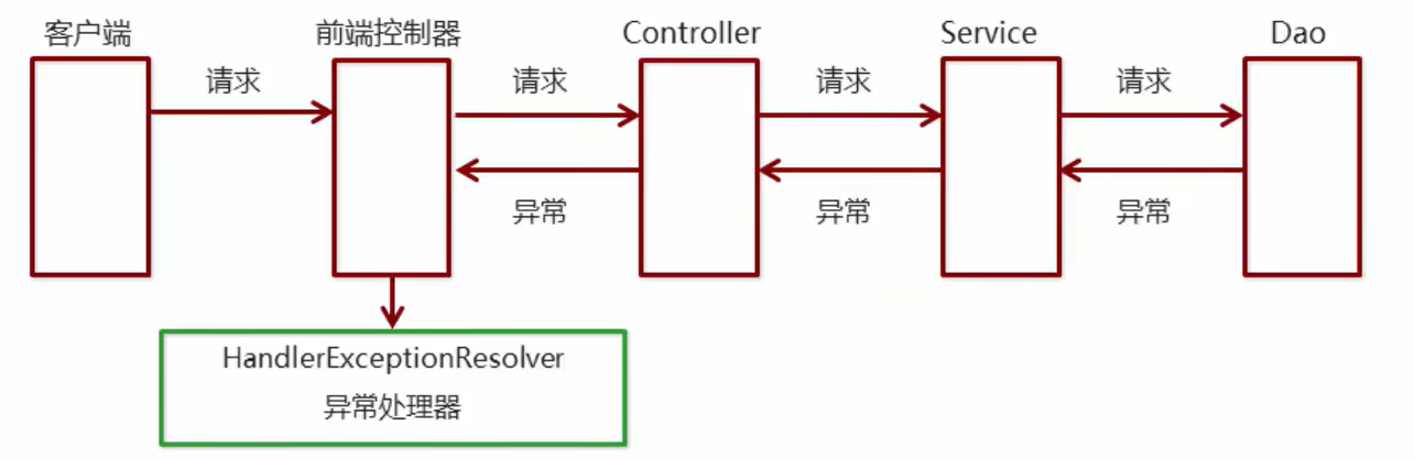 image-20250522165311669