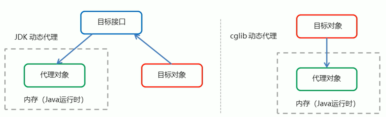image-20250522190314927